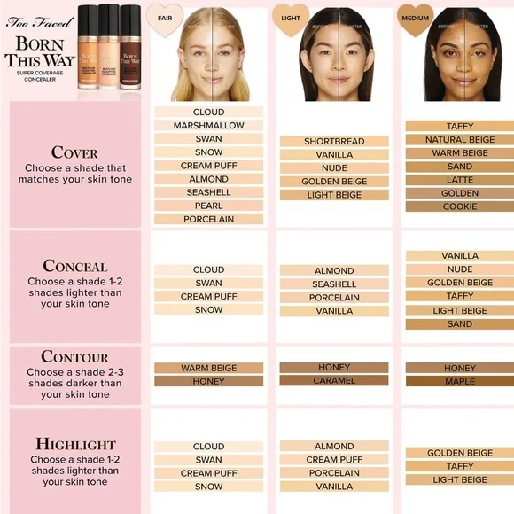 ✨ Too Faced Born This Way Super Coverage Multi-Use Sculpting Concealer - Golden - Picture 6 of 12